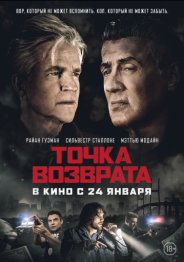 Точка возврата 2018